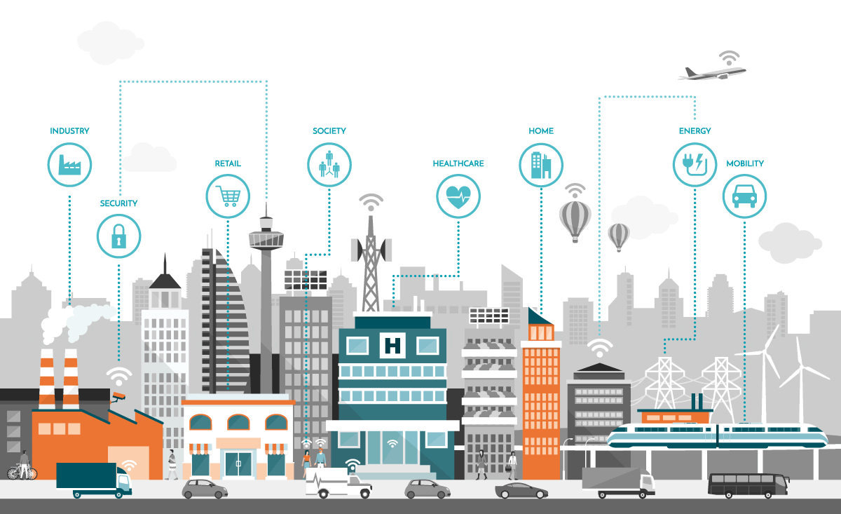 smart-city-1200px